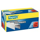 Rapid Staples No. 24/8 Super Strong 50 Sheet Box 5000 image