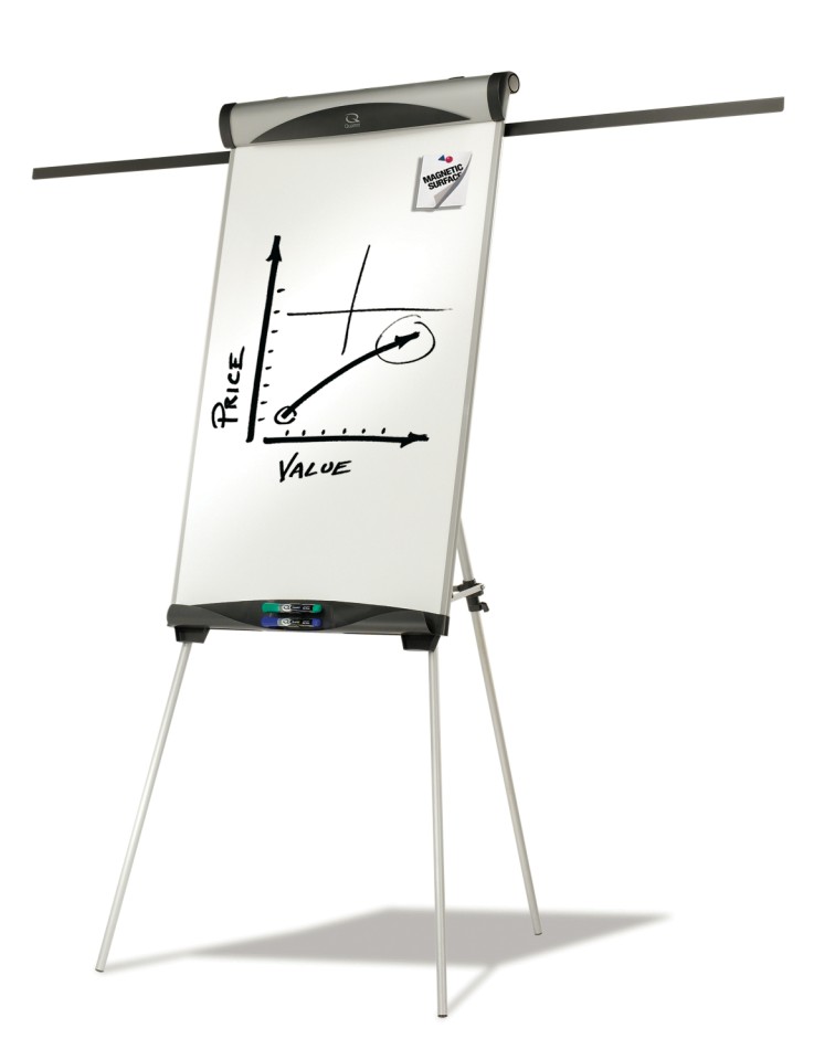 Quartet Euro Whiteboard Flipchart Stand With Easel Stand Magnetic 990x686mm